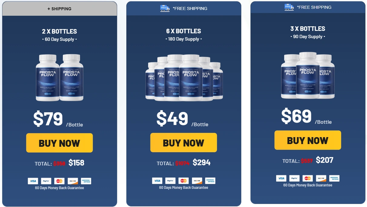 Prostaflow capsule bundle deals and order options